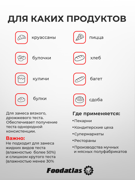 Тестомес спиральный HS-30 Foodatlas Eco 220В