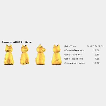 Автоматическая линия для выпекания кексов АЛПК-2 (с одним комплектом форм по заявке)